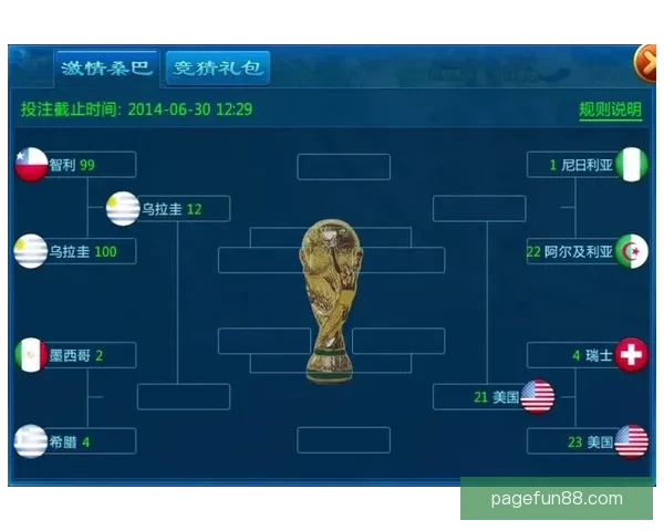 精彩世界杯竞猜游戏尽在这里，与你的朋友一起预测冠军，赢取丰厚奖励